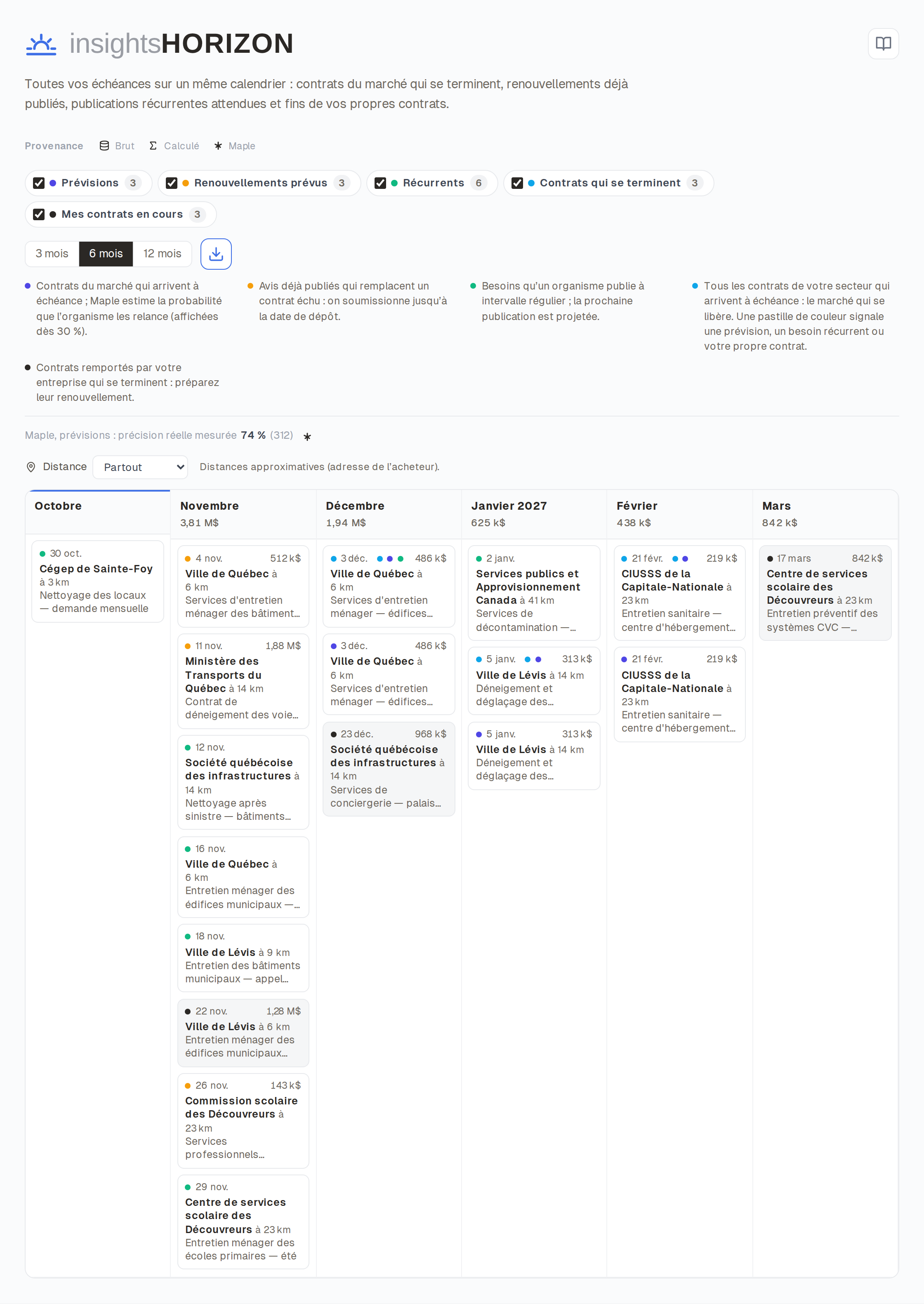 Screenshot of InsightsHorizon: deadline calendar