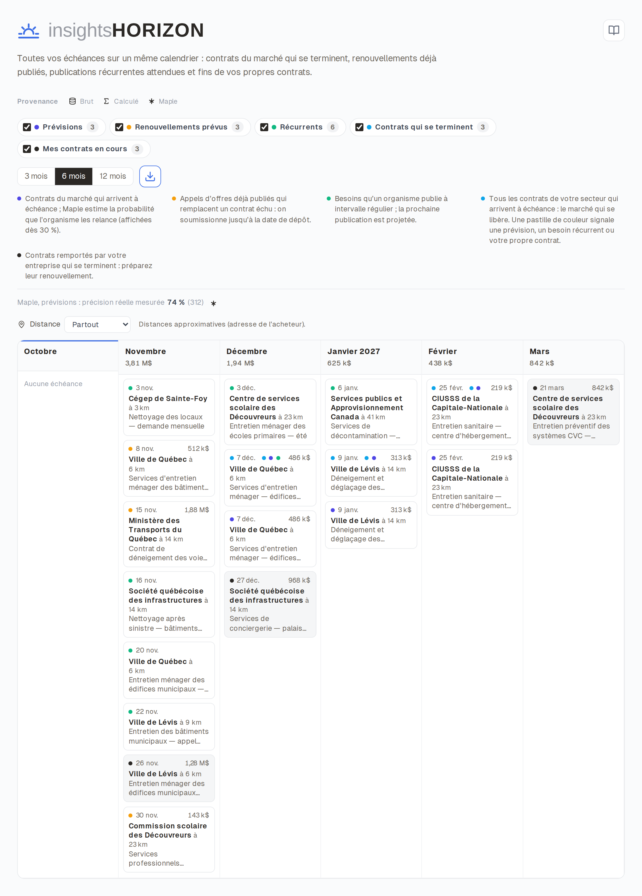 Screenshot of InsightsHorizon: deadline calendar